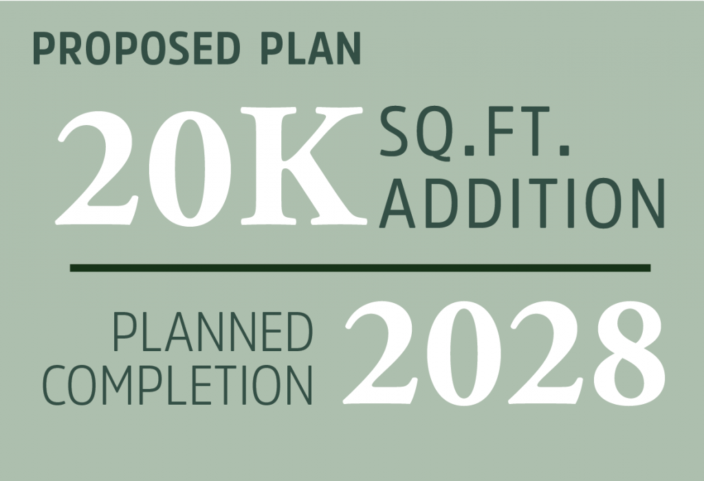 The Community Library is proposing a 20,000 square foot addition to the north side of the existing building. If all goes as planned, we hope the addition will be completed sometime in 2028.